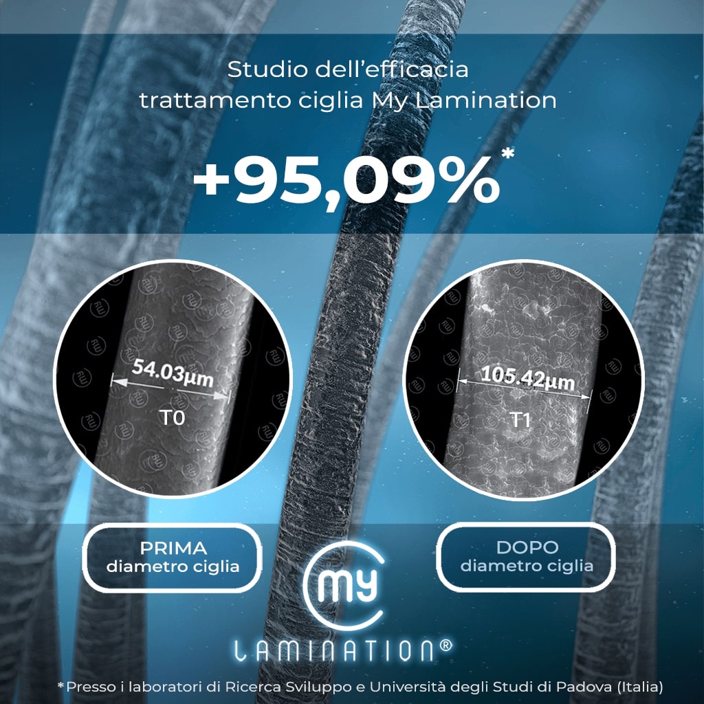 studio efficacia trattamento my lamination spessore pelo al microscopio 95%