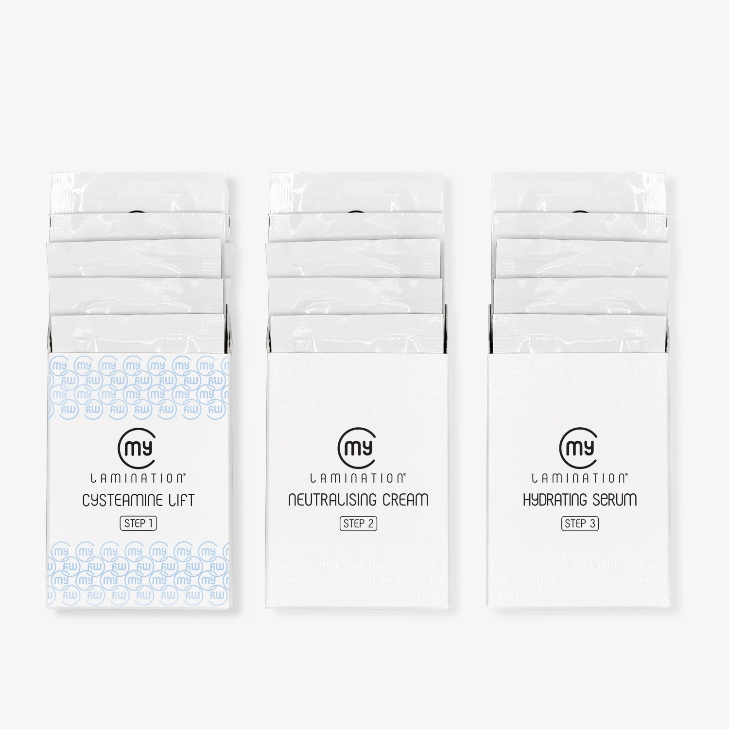 bustine fasi laminazione coreana my lamination