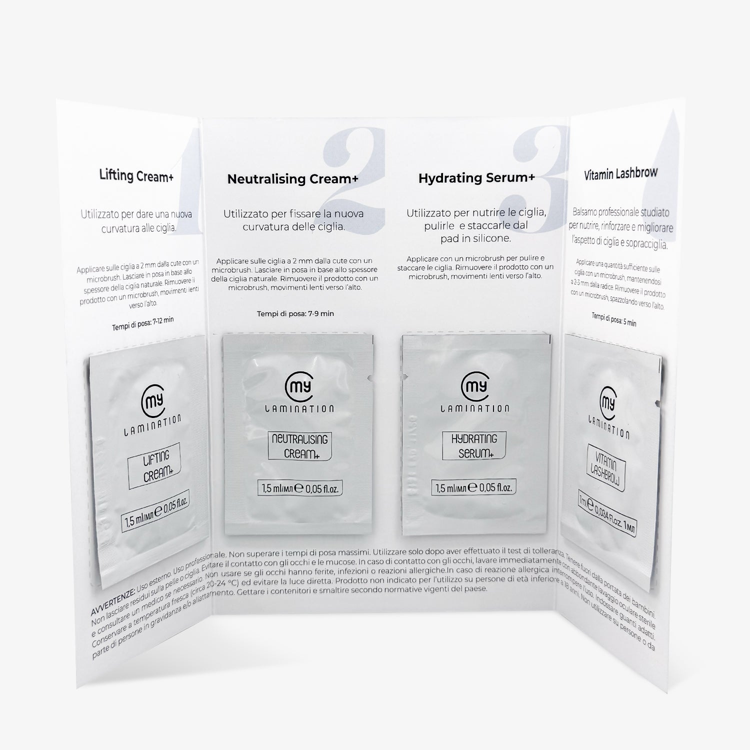 sample set pro my lamination