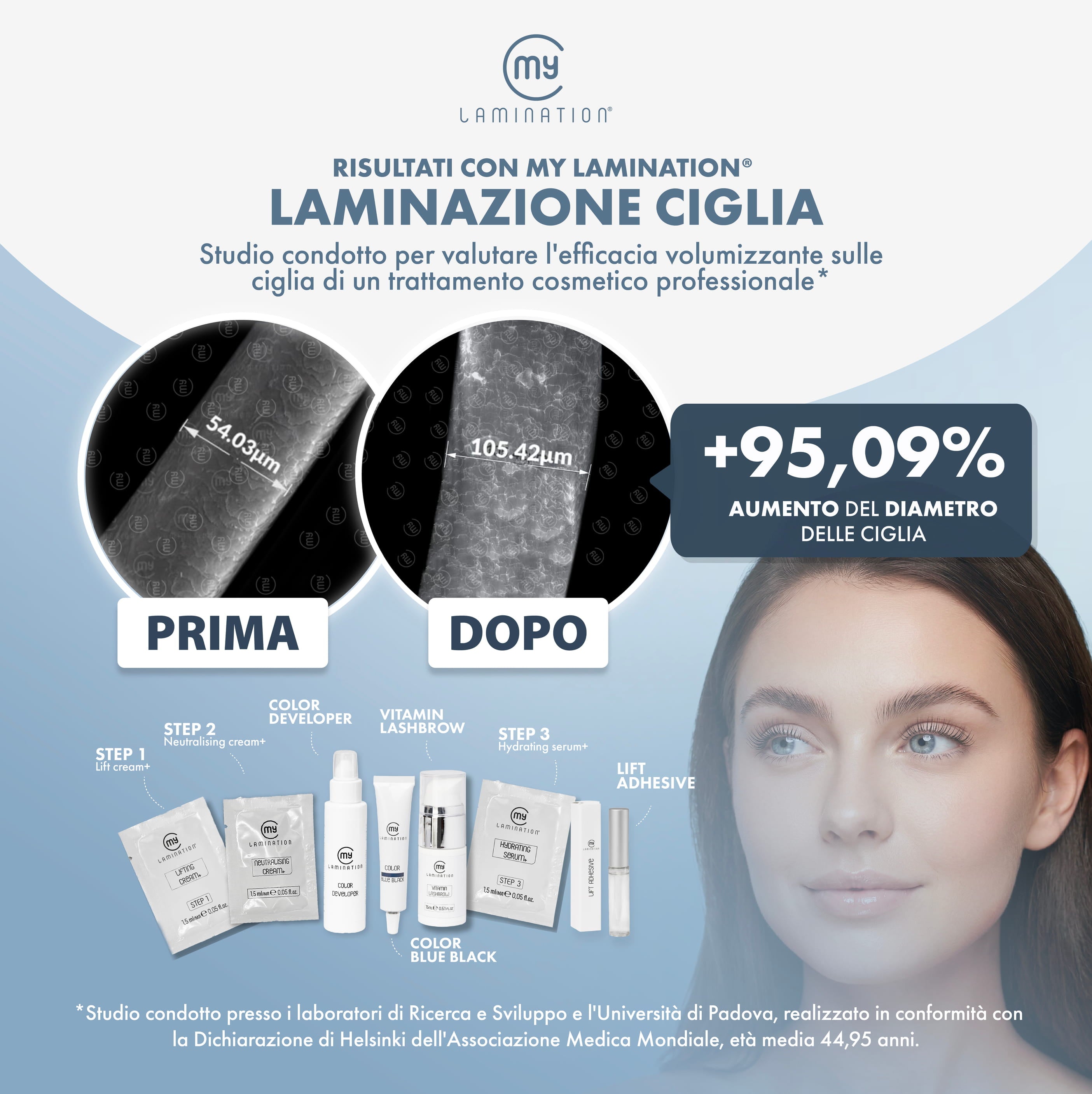 risultati sul volume delle ciglia con trattamento di laminazione my lamination
