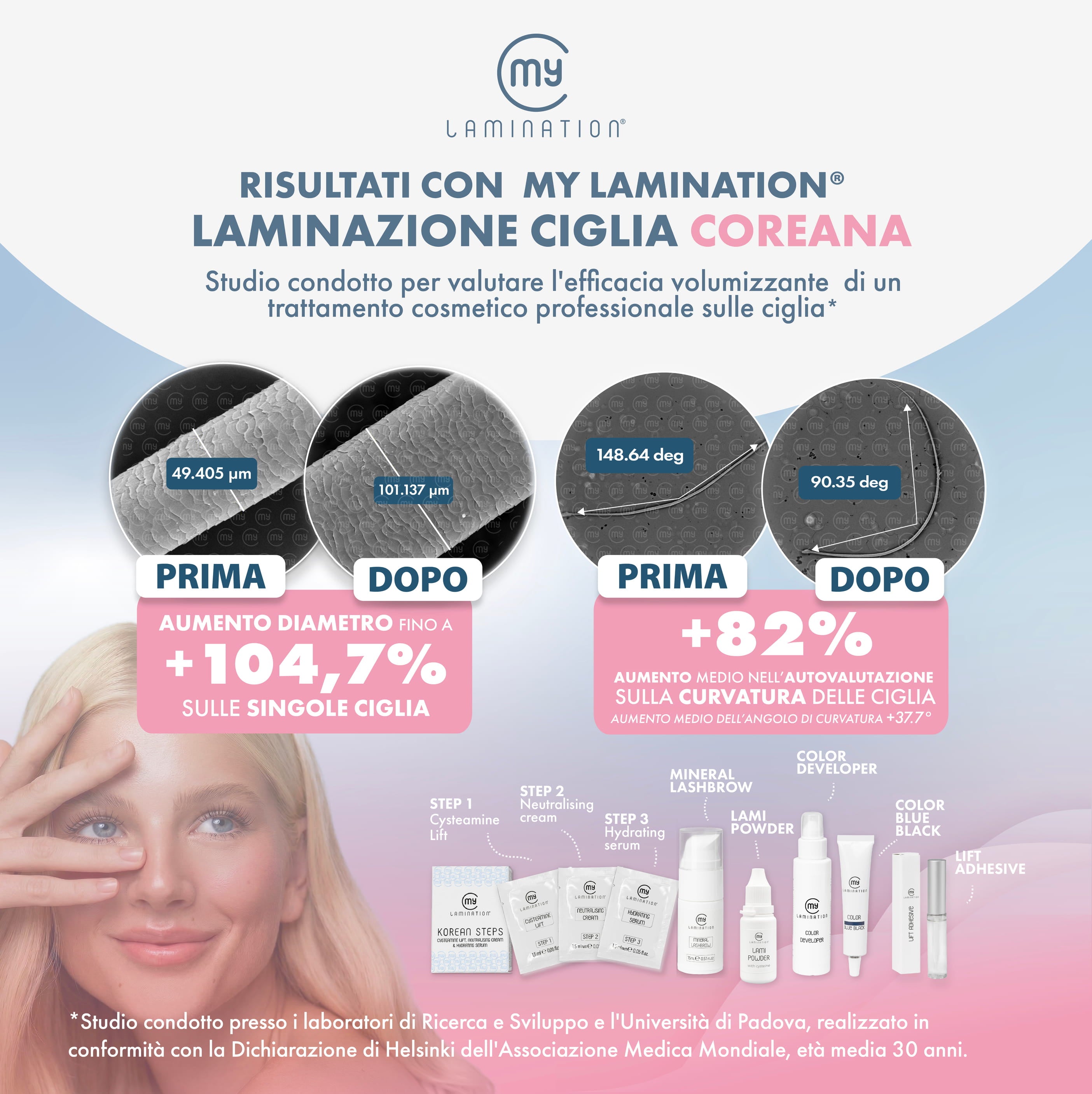 risultati sul volume delle ciglia con trattamento di laminazione coreana my lamination